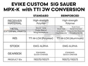 EMG TTI SIG ProForce MPX-K John Wick Standart AEG Airsoft Tüfek