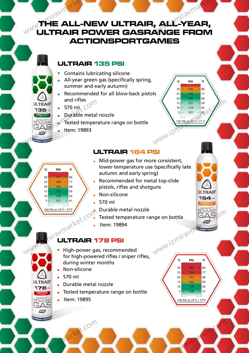 ASG ULTRAİR HİGH POWER AİRSOFT RED GAS